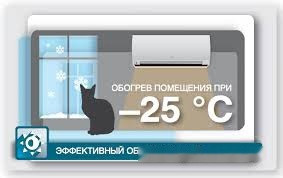 Сплит-система Gree Lomo Nordic R32 GWH12QC-K6DNB2D (Wi-Fi)