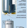 Водонагреватель De Luxe 3W40V1p