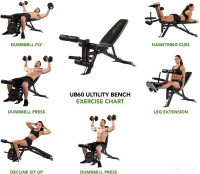 Силовая скамья Tunturi Utility Bench UB60