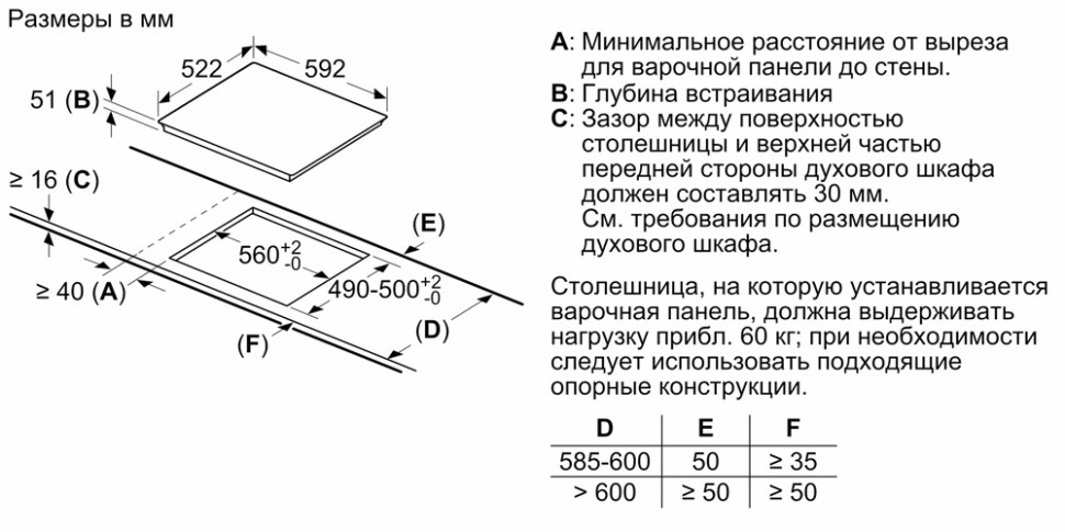 Варочная панель Bosch PIE611BB5E