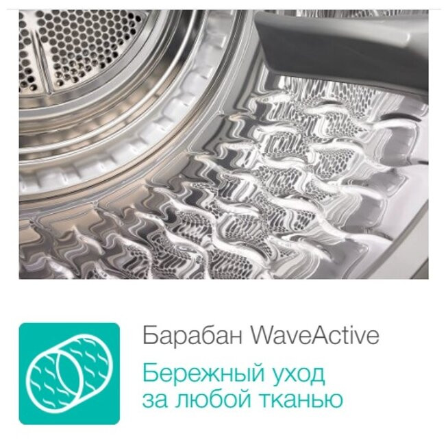 Стиральная машина Gorenje W1E70S2/RV+ резервуар