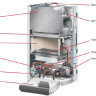 Отопительный котёл Protherm Гепард 23 MOV