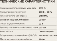 Микроволновая печь Rondell RDE-MW236