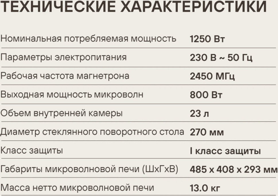 Микроволновая печь Rondell RDE-MW236