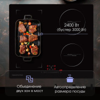 Варочная панель Zigmund &amp; Shtain CI 46.6 B