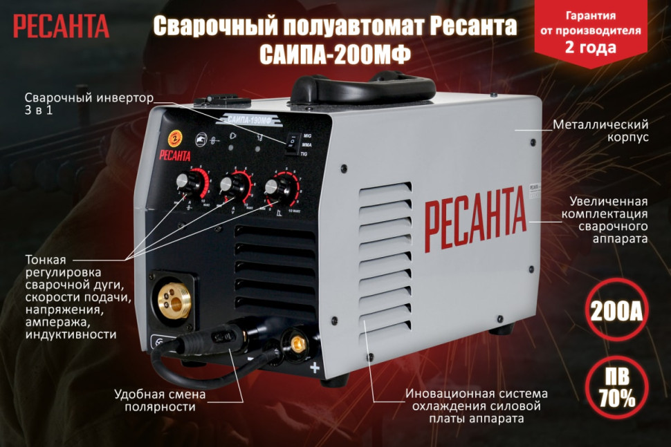 Сварочный аппарат Ресанта САИПА-200МФ (65/24)