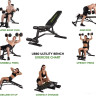 Силовая скамья Tunturi Utility Bench UB80