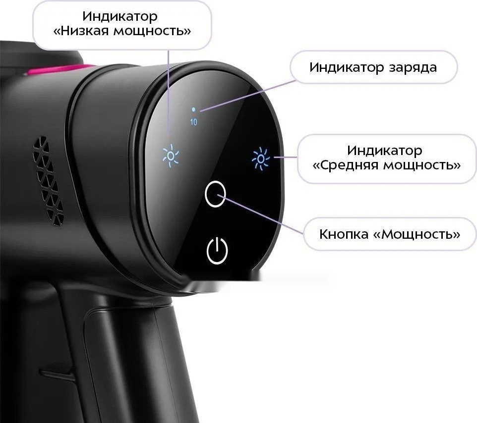 Пылесос Kitfort KT-5338