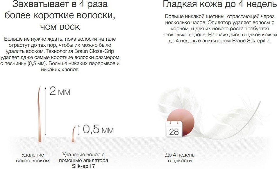 Эпилятор Braun Silk Epil 7 SE 7-000