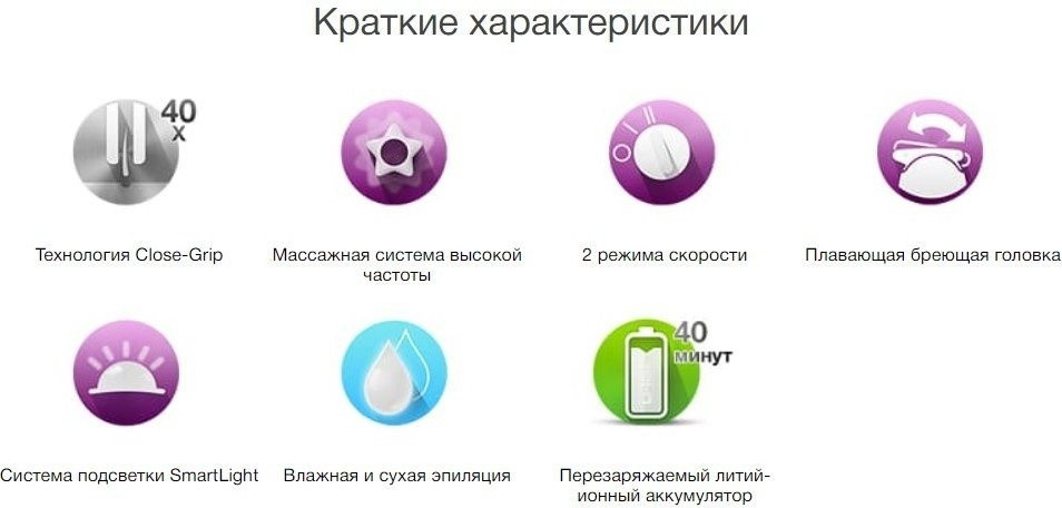 Эпилятор Braun Silk Epil 7 SE 7-000