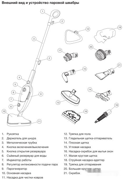 Паровая швабра Blackton Bt SM1110