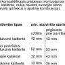Духовой шкаф Bosch Serie 8 CMG7241W1