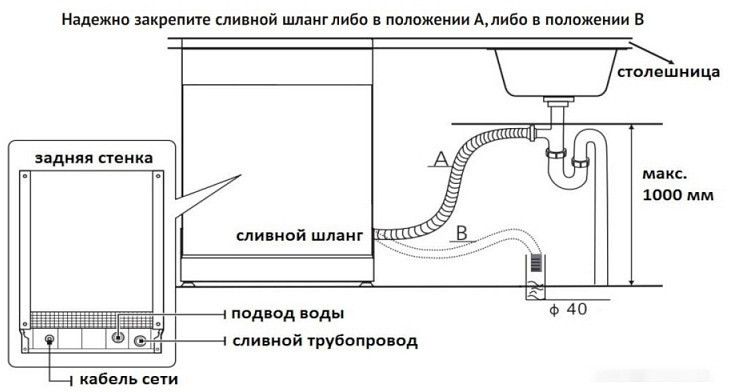 Посудомоечная машина Korting KDF 45240 N