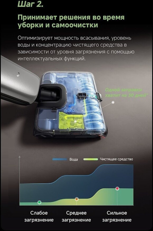 Вертикальный моющий пылесос Dreame T16 Pro TriForce Wet and Dry Vacuum HHR32E (евровилка)