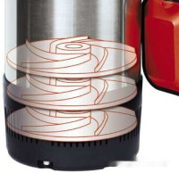 Дренажный насос Einhell GC-DW 900 N