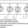 Плита Gefest 5100-02 (чугунные решетки)