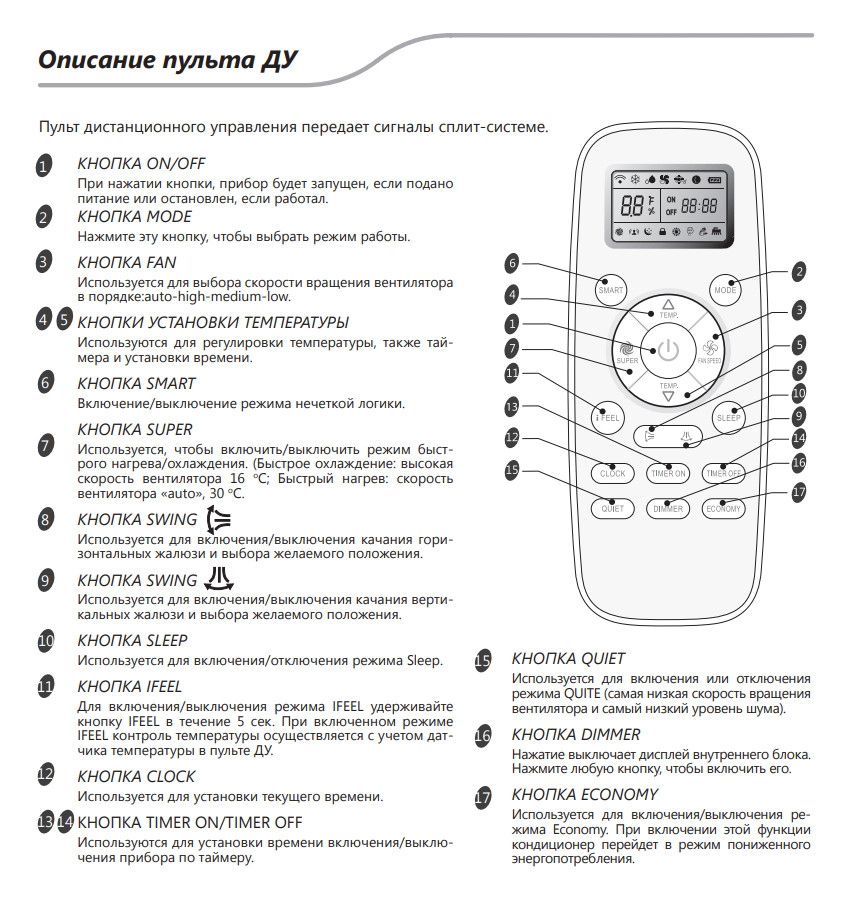 Сплит-система Hisense Neo Premium Classic A Upgrade AS-10HW4SYDTG5