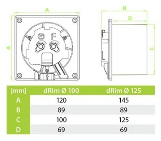 Вентилятор накладной AirRoxy dRim 125HS-C183