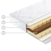 Наматрасник Vegas Латекс Микс 190x200