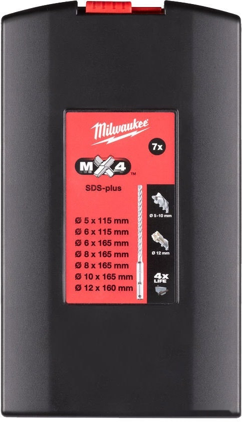 Сверло Milwaukee 4932478626