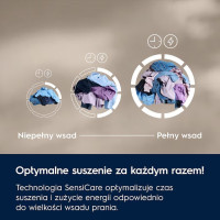 Сушильная машина Electrolux GentleCare AbsoluteCare 600 EW6D285YP