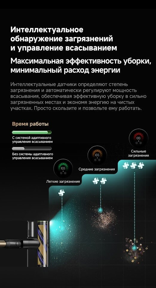 Пылесос Dreame Cordless Vacuum Cleaner Z40 CE Station (с евровилкой)