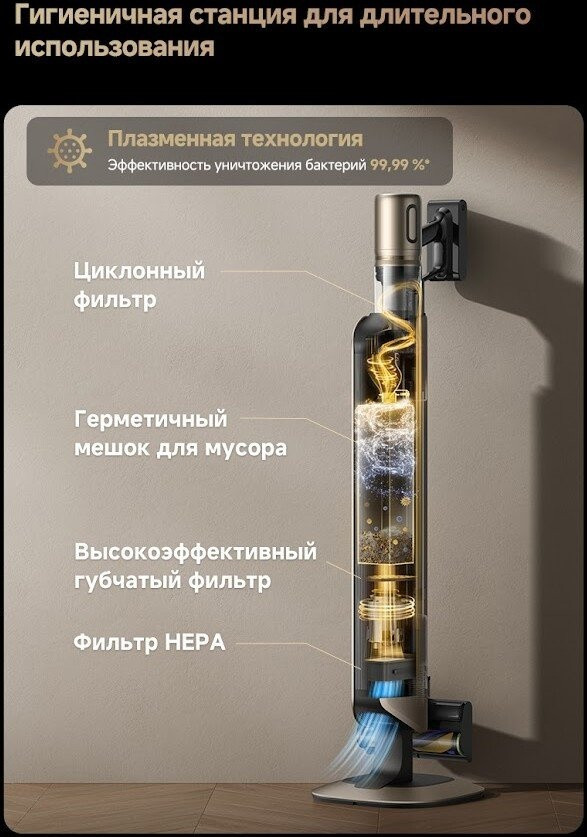 Пылесос Dreame Cordless Vacuum Cleaner Z40 CE Station (с евровилкой)
