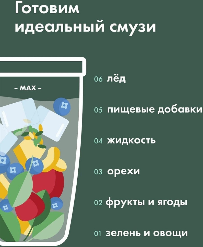 Блендер NutriBullet Pro NB908MAJD