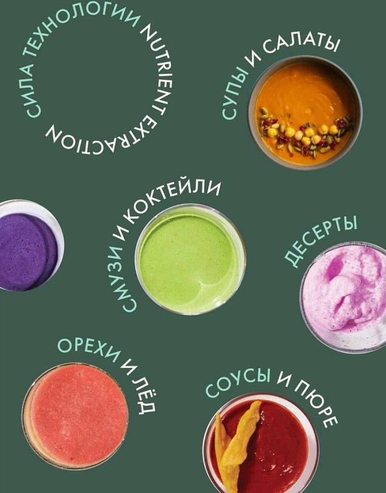 Блендер NutriBullet Pro NB908MAJD