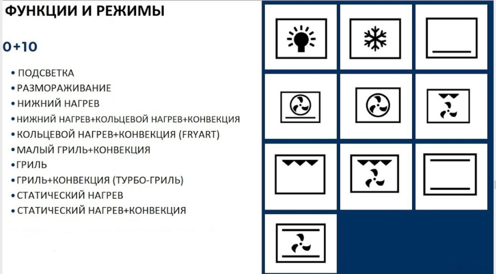 Духовой шкаф ZorG Technology BE10 (серый)