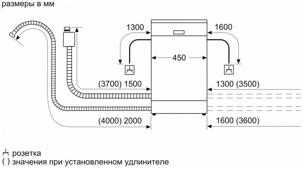Посудомоечная машина Bosch SRV2HKX5DR
