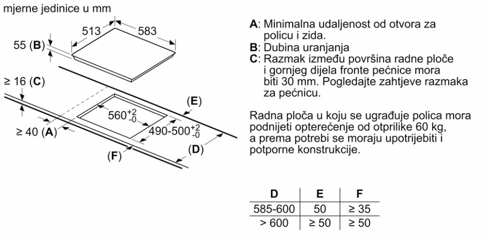 Варочная панель Bosch PIE645FB1E
