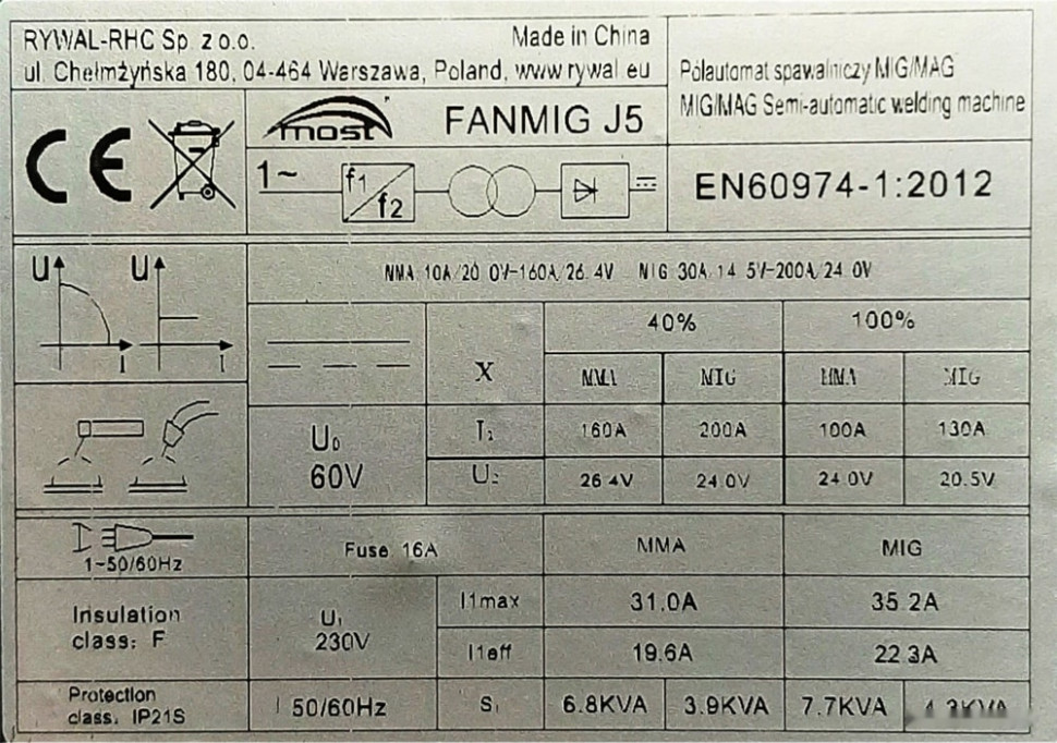 Сварочный инвертор Most FANMIG J5