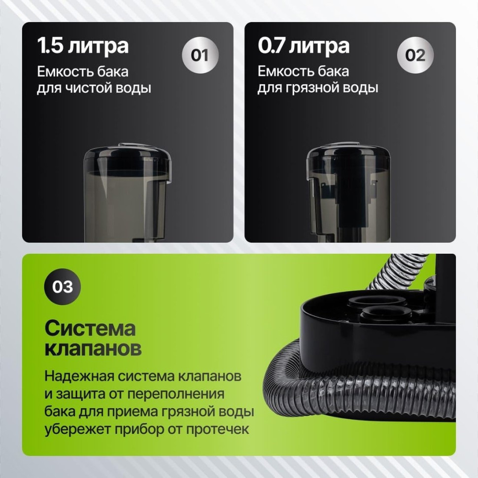 Пылесос KIWI KCC-4324