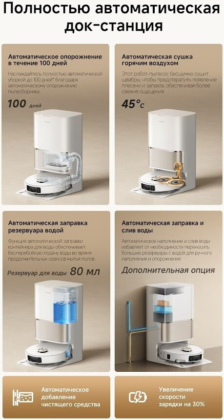 Робот-пылесос Dreame Robot Vacuum L60 Ultra AE White RPL71FE0 (евровилка, белый)
