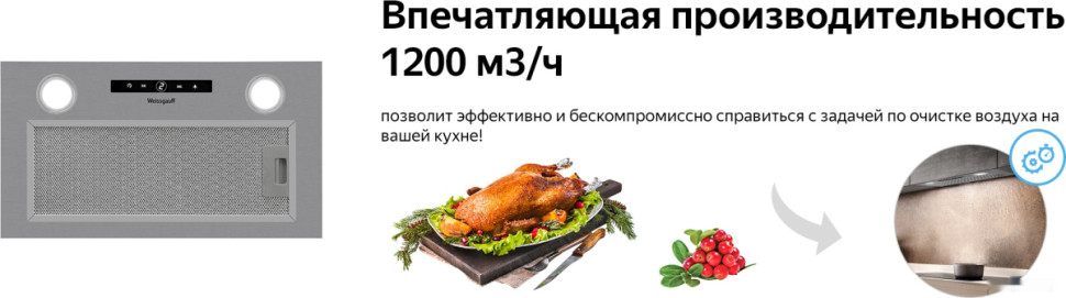Вытяжка Weissgauff Box 1200 IX