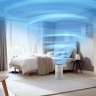 Очиститель воздуха Philips AC1715/10