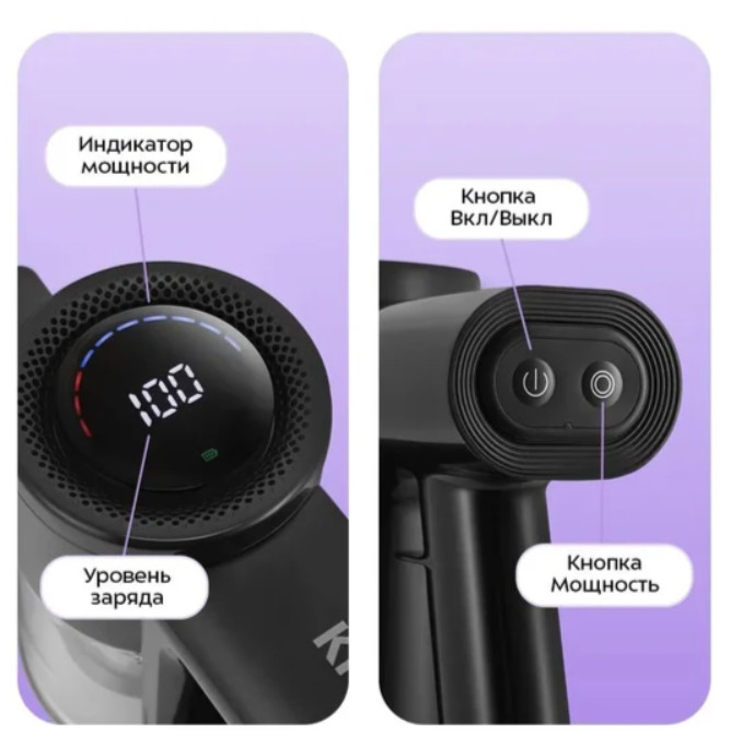 Пылесос Kitfort KT-5550