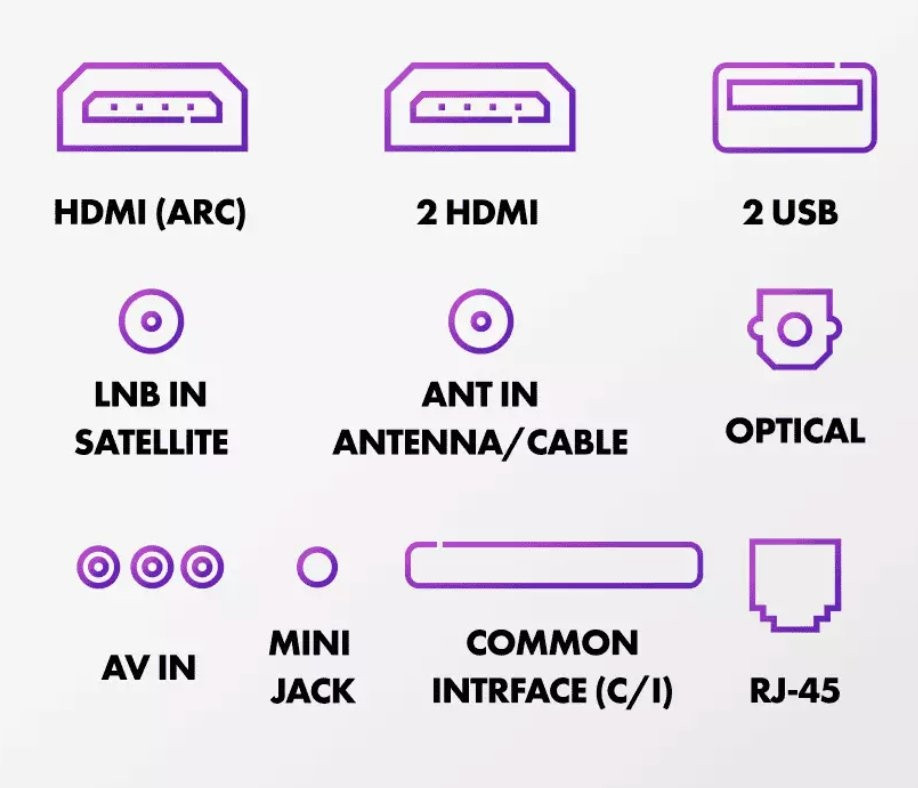 Телевизор HAIER 32 Smart TV S2