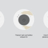 Настольная плита Xiaomi Mijia Induction Cooker Lite DCL002CM