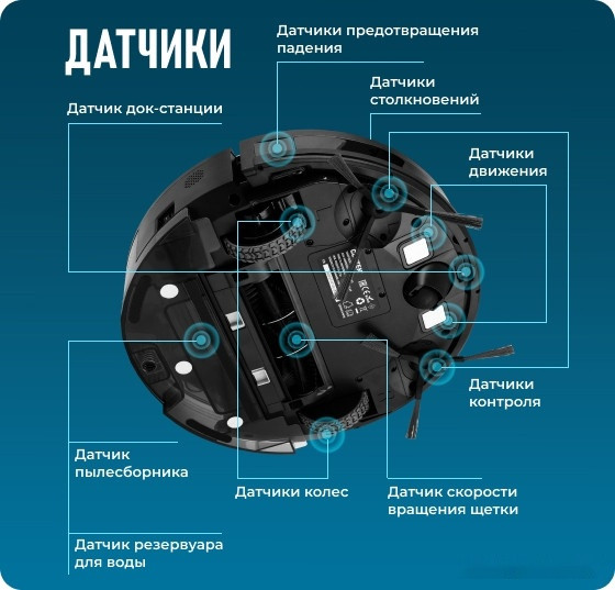 Робот-пылесос CENTEK CT-2721