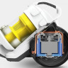 Пылесос Karcher VC 3 Premium (1.198-135.0)