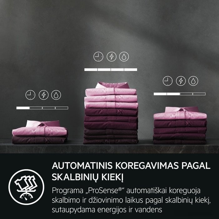 Стиральная машина AEG LWR71944B