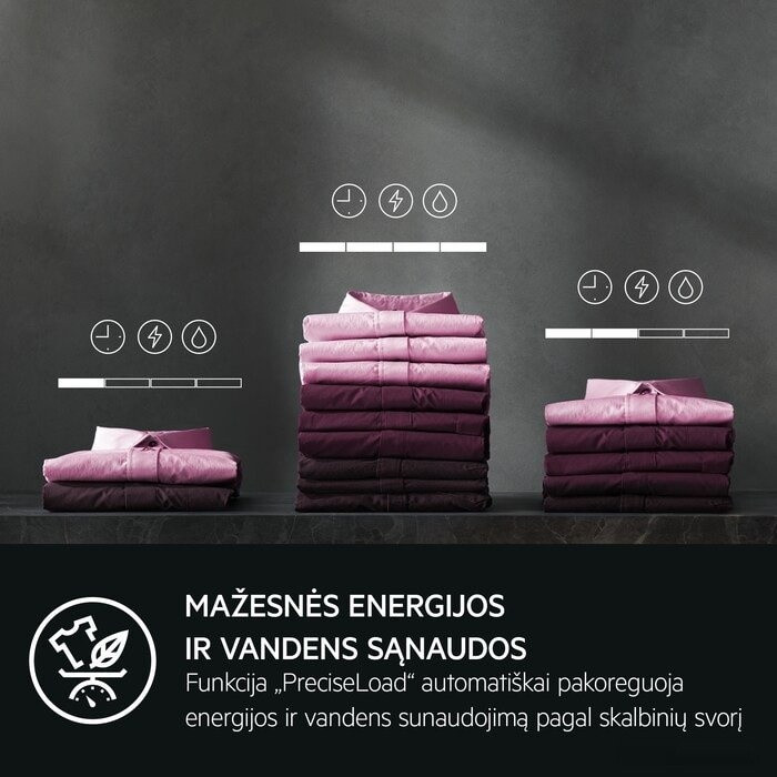 Стиральная машина AEG LWR71944B