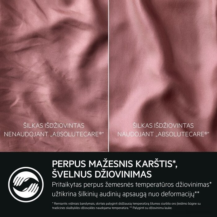 Стиральная машина AEG LWR71944B