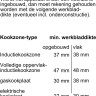 Духовой шкаф Bosch Serie 8 HBG7241B1