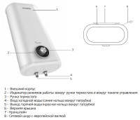 Водонагреватель Hyundai Riverside H-SWS11-50V-UI706