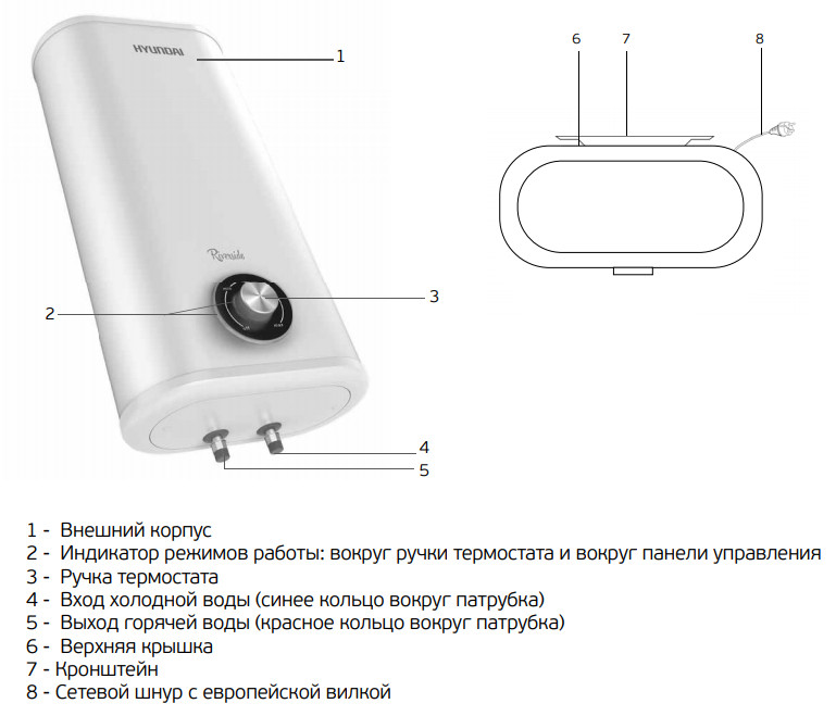 Водонагреватель Hyundai Riverside H-SWS11-50V-UI706