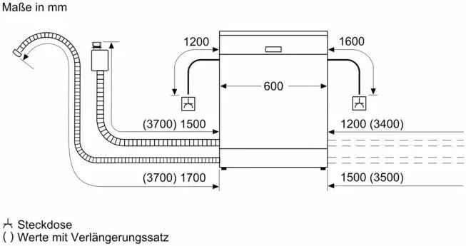 Посудомоечная машина Bosch Serie 2 SMS2ITW09E