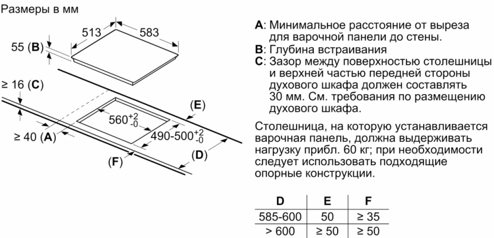 Варочная панель Bosch PUG64RAA5E